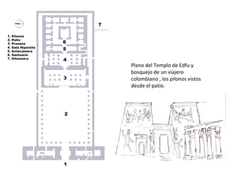 Plano del Templo de Edfu y
bosquejo de un viajero
colombiano , los pilonos vistos
desde el patio.
 