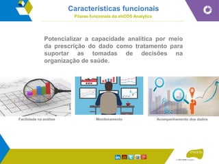 Pilares funcionais do ehCOS Analytics
Características funcionais
Potencializar a capacidade analítica por meio
da prescrição do dado como tratamento para
suportar as tomadas de decisões na
organização de saúde.
Facilidade na análise Monitoramento Acompanhamento dos dados
 