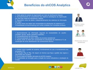 ehCOS.com
Benefícios do ehCOS Analytics
Gerentes e cargos
intermediários
Profissionais clínicos e
assistenciais
Profissionais de TI
1. Visão global do estado da organização por meio de dashboards integrais
2. Acompanhamento do cumprimento dos objetivos estratégicos da organização
por meio das metas de indicadores e alertas
3. Repositório único de dados, independentemente dos sistemas de informação
de origem
4. Acesso direto aos dados sem necessidade de solicitações de relatórios à TI
5 Possibilidade de benchmarking com outras unidades com condições similares
1. Aprofundamento da informação segundo as necessidades do usuário
(unidade, serviço, seção, paciente e episódio)
2. Compartilhamento da informação
3. Transversalização do dado: análise do processo assistencial
4. Acesso direto ao dado sem necessidade de solicitações de relatórios à TI, de
construção de novos dashboards e de conhecimento técnico
1. Acesso único à gestão de usuários, monitoramento do uso e monitoramento dos
processos ETL
2. Produção Plug & Play. Só requer um técnico que faça a gestão das regras e
permissões dos usuários
3. Pouca carga de trabalho derivada do ehCOS Analytics
4. Possibilidade de formação para a criação de novos indicadores e ampliação do
modelo
 
