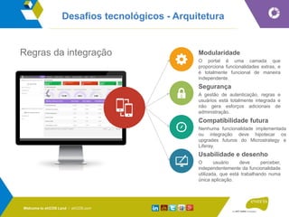 Desafios tecnológicos - Arquitetura
Modularidade
O portal é uma camada que
proporciona funcionalidades extras, e
é totalmente funcional de maneira
independente.
Segurança
A gestão de autenticação, regras e
usuários está totalmente integrada e
não gera esforços adicionais de
administração.
Compatibilidade futura
Nenhuma funcionalidade implementada
ou integração deve hipotecar os
upgrades futuros do Microstrategy e
Liferay.
Regras da integração
Usabilidade e desenho
O usuário deve perceber,
independentemente da funcionalidade
utilizada, que está trabalhando numa
única aplicação.
Welcome to ehCOS Land / ehCOS.com
 