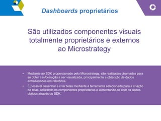 Dashboards proprietários
São utilizados componentes visuais
totalmente proprietários e externos
ao Microstrategy
• Mediante ao SDK proporcionado pelo Microstrategy, são realizadas chamadas para
se obter a informação a ser visualizada, principalmente a obtenção de dados
armazenados em relatórios.
• É possível desenhar e criar telas mediante a ferramenta selecionada para a criação
de telas, utilizando os componentes proprietários e alimentando-os com os dados
obtidos através do SDK.
 