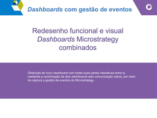 Dashboards com gestão de eventos
Redesenho funcional e visual
Dashboards Microstrategy
combinados
Obtenção de novo dashboard com todas suas partes interativas entre si,
mediante a combinação de dois dashboards sem comunicação nativa, por meio
da captura e gestão de eventos do Microstrategy.
 