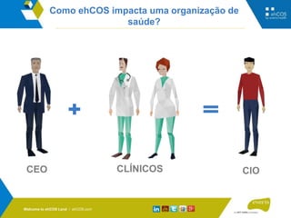 Como ehCOS impacta uma organização de
saúde?
CEO CLÍNICOS CIO
Welcome to ehCOS Land / ehCOS.com
 