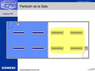 Partición de la Sala 
