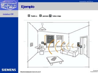 Ejemplo Radio a..- persiana Sube o baja 