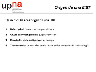 Elementos básicos origen de una EIBT:
1. Universidad: con actitud emprendedora
2. Grupo de Investigación: equipo promotor
3. Resultados de Investigación: tecnología
4. Transferencia: universidad como titular de los derechos de la tecnología
Origen de una EIBT
 