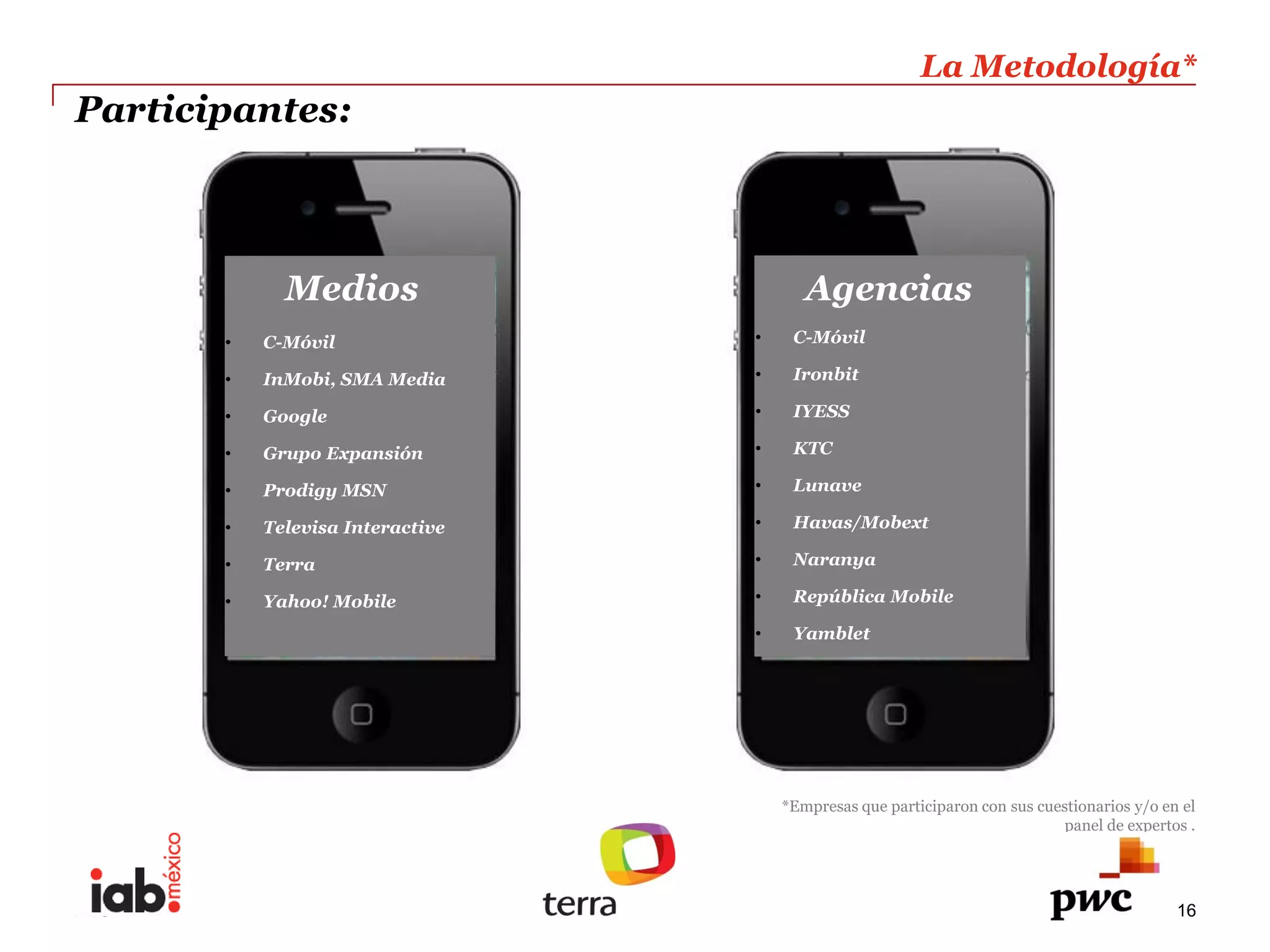 La  Metodología*  
Participantes:                                                                 
                                                                               
                  Medios                                                       
                                                                               

                Medios     
                                          

                                             Agencias  
          
                           
                                        C-­Móvil  
             C-­Móvil  
                           
             InMobi,  SMA  Media        Ironbit  

             Google                     IYESS  

             Grupo  Expansión           KTC  

             Prodigy  MSN               Lunave  

             Televisa  Interactive      Havas/Mobext  

             Terra                      Naranya  

             Yahoo!  Mobile             República  Mobile  

                                        Yamblet  

                                          

                                          




                                       *Empresas  que  participaron  con  sus  cuestionarios  y/o  en  el  
                                                                                  panel  de  expertos  .  
                                                                                                           



PwC                                                                                                    16
 