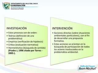 INVESTIGACIÓN
• Estos procesos son de orden:
• Teórico (definición de una
problemática)
• Empírico (verificación de hipótesis)
• Crítico (evaluación normativa)
• Hermenéutico (búsqueda de sentido)
(Prades J, 1996 citado por Torres -
2005-).
INTERVENCIÓN
• Acciones directas (sobre situaciones
ambientales particulares), con el fin
de desarrollar una propuesta
formativa.
• Estas acciones se orientan en la
búsqueda de participación de todos
los actores involucrados en la
problemática ambiental.
 
