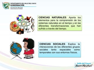 CIENCIAS NATURALES: Aporta los
elementos para la comprensión de los
sistemas naturales en el tiempo y en las
diferentes transformaciones que han
sufrido a través del tiempo.
CIENCIAS SOCIALES: Explica la
interacciones de los diferentes grupos
sociales tanto espaciales como
temporales con sus entornos físicos.
 