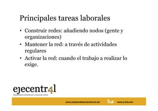 Principales tareas laborales 
•  Construir redes: añadiendo nodos (gente y
   organizaciones)
•  Mantener la red: a través de actividades
   regulares
•  Activar la red: cuando el trabajo a realizar lo
   exige. 




Juan Pedregosa           www.e-itd.com
                     www.emprendeduriacultural.net   www.e-itd.com   27
 