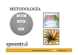 METODOLOGÍA 
                 CRECER


                 CREAR




                 CREER




Juan Pedregosa                www.e-itd.com
                          www.emprendeduriacultural.net   www.e-itd.com   3
 