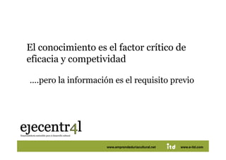 El conocimiento es el factor crítico de
eficacia y competividad 

 ….pero la información es el requisito previo 




Juan Pedregosa      www.e-itd.com
                      www.emprendeduriacultural.net           37
                                                      www.e-itd.com
 