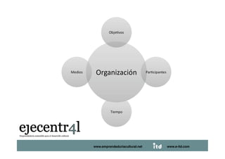 Juan Pedregosa       www.e-itd.com
                 www.emprendeduriacultural.net   www.e-itd.com   49
 