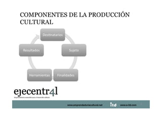 COMPONENTES DE LA PRODUCCIÓN
CULTURAL 




            www.emprendeduriacultural.net   www.e-itd.com   5
 