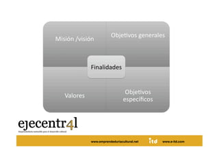 Juan Pedregosa       www.e-itd.com
                 www.emprendeduriacultural.net   www.e-itd.com   64
 