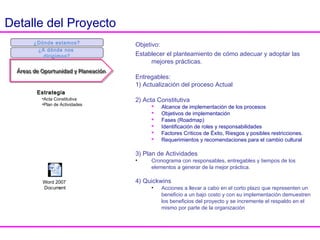Roadmap de Implementación y Visitas de
Consultoría
Incidentes y Solicitudes
Educación
Catálogo de
Servicios
Problemas
Cambios
Modelo Lógico Servicios
Listado de
Servicios
SLAs
OLAs
Proceso de Catálogo de
Servicios
• Actualizació
n PinkScan
• Acta
Constitutiva
• Plan de
Actividades
• QuickWins
Implementación y Estabilización
Implementación, Estabilización y
Plan de Evolución de Catálogo
Implementación, Estabilización y
Evolución de la CMDB
• Overviews
• Fundamento
s
• Taller de implementación
• Taller OSA y RCV
• Taller de Catálogo
Consultoría
Áreas deÁreas de
Oportunidad yOportunidad y
PlaneaciónPlaneación
Áreas deÁreas de
Oportunidad yOportunidad y
PlaneaciónPlaneación
DiseñoDiseñoDiseñoDiseño ImplementaciónImplementación MejoraMejora
ContinuaContinua
MejoraMejora
ContinuaContinua
Mesa de
Servicios
Implementación y
Estabilización
Verificación y
Plan de Mejora
3 semanas 7 a 10 semanas 1 a 2 sem
• 2 visitas,
10 días
• 3 visitas, 30 días • 2 visitas, 10 días • 1 visita, 5 días
Visitas
 