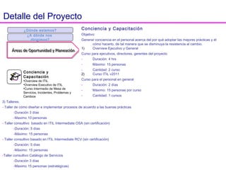 ¿Dónde estamos?
¿A dónde nos
dirigimos?
Áreas de Oportunidad y PlaneaciónÁreas de Oportunidad y PlaneaciónÁreas de Oportunidad y PlaneaciónÁreas de Oportunidad y Planeación
Detalle del Proyecto
Objetivo:
Establecer el planteamiento de cómo adecuar y adoptar las
mejores prácticas.
Entregables:
1) Actualización del proceso Actual
2) Acta Constitutiva
 Alcance de implementación de los procesos
 Objetivos de implementación
 Fases (Roadmap)
 Identificación de roles y responsabilidades
 Factores Críticos de Éxito, Riesgos y posibles restricciones.
 Requerimientos y recomendaciones para el cambio cultural
3) Plan de Actividades
• Cronograma con responsables, entregables y tiempos de los
elementos a generar de la mejor práctica.
4) Quickwins
• Acciones a llevar a cabo en el corto plazo que representen un
beneficio a un bajo costo y con su implementación demuestren
los beneficios del proyecto y se incremente el respaldo en el
mismo por parte de la organización
•Acta Constitutiva
•Plan de Actividades
EstrategiaEstrategia
Word 2007
Document
 