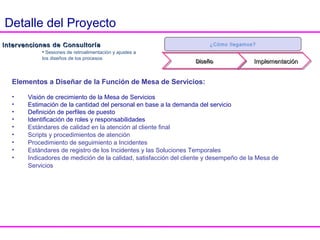 Elementos a Diseñar del Catálogo de Servicios:
• Listado de Servicios iniciales
• Estructura Catálogo de Servicios (Excel) incluyendo de menos 5 características
• Generación del contenido del catálogo para 5 servicios
• Recomendaciones para continuar con el desarrollo del catálogo de servicios
• Modelado de 4 servicios
• Servicios que sean representativos y significativos
• Recomendaciones para continuar con el desarrollo del modelo de los siguientes servicios
• Estrategia de presentación de contenido del catálogo de servicio
• Draft de Niveles de Servicio (SLA) con cliente final en base a los 4 servicios seleccionados a
ser modelados
• Principales Acuerdos de Nivel de Operación (OLAs) con áreas internas para la resolución de
Incidentes y Solicitudes
Intervenciones de ConsultoríaIntervenciones de Consultoría
• Sesiones de retroalimentación y ajustes a
los diseños de los procesos
¿Cómo llegamos?
DiseñoDiseñoDiseñoDiseño ImplementaciónImplementación
Detalle del Proyecto
 