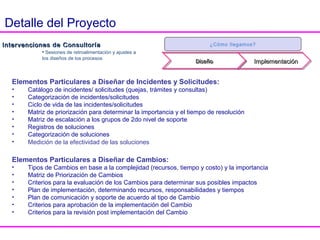 Elementos a Diseñar de la Función de Mesa de Servicios:
• Visión de crecimiento de la Mesa de Servicios
• Estimación de la cantidad del personal en base a la demanda del servicio
• Definición de perfiles de puesto
• Identificación de roles y responsabilidades
• Estándares de calidad en la atención al cliente final
• Scripts y procedimientos de atención
• Procedimiento de seguimiento a Incidentes
• Estándares de registro de los Incidentes y las Soluciones Temporales
• Indicadores de medición de la calidad, satisfacción del cliente y desempeño de la Mesa de
Servicios
Intervenciones de ConsultoríaIntervenciones de Consultoría
• Sesiones de retroalimentación y ajustes a
los diseños de los procesos
¿Cómo llegamos?
DiseñoDiseñoDiseñoDiseño ImplementaciónImplementación
Detalle del Proyecto
 