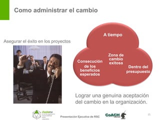 Como administrar el cambio


                                                            A tiempo
Asegurar el éxito en los proyectos


                                                              Zona de
                                                              cambio
                                        Consecución           exitosa
                                           de los                        Dentro del
                                         beneficios                     presupuesto
                                         esperados




                                       Lograr una genuina aceptación
                                       del cambio en la organización.

                                                                                 15
                            Presentación Ejecutiva de RSC
 