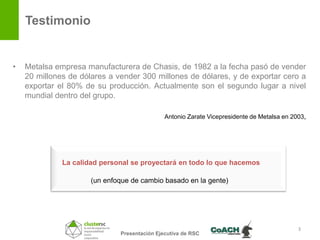 Testimonio


•   Metalsa empresa manufacturera de Chasis, de 1982 a la fecha pasó de vender
    20 millones de dólares a vender 300 millones de dólares, y de exportar cero a
    exportar el 80% de su producción. Actualmente son el segundo lugar a nivel
    mundial dentro del grupo.

                                              Antonio Zarate Vicepresidente de Metalsa en 2003,




              La calidad personal se proyectará en todo lo que hacemos

                      (un enfoque de cambio basado en la gente)




                                                               3                            3
                              Presentación Ejecutiva de RSC
 