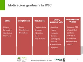 Motivación gradual a la RSC



                                                                Crear y       Administración
   Social        Cumplimiento         Reputación
                                                            preservar valor      Valores

• Civismo        • Leyes             • Fortalecimiento      • Identificar     • Integrar la RSC
 Corporativo     • Regulaciones       de imagen               nuevos           a la actividad
• Voluntariado   • Normativas        • Administrar            mercados         cotidiana
• Filantropía                         riegos                • Generar         • Reforzar la
                                     • Valor de marca         estrategias y    autenticidad
                                                              alianzas        • Formación de
                                                            • Generar valor    Cultura
                                                              agregado




                                                                                                9
                                  Presentación Ejecutiva de RSC
 