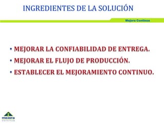 Mejora Continua
INGREDIENTES DE LA SOLUCIÓN
 