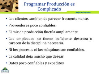 Mejora Continua
• Los clientes cambian de parecer frecuentemente.
• Proveedores poco confiables.
• El mix de producción fluctúa ampliamente.
• Los empleados no tienen suficiente destreza o
carecen de la disciplina necesaria.
• Ni los procesos ni las máquinas son confiables.
• La calidad deja mucho que desear.
• Datos poco confiables y expeditos.
Programar Producción es
Complicado
 