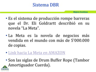 Mejora Continua
• Es el sistema de producción rompe barreras
que el Dr. Eli Goldrartt describió en su
novela “La Meta”.
• La Meta es la novela de negocios más
vendida en el mundo con más de 5’000.000
de copias.
• Link hacia La Meta en AMAZON
• Son las siglas de Drum Buffer Rope (Tambor
Amortiguador Cuerda).
Sistema DBR
 