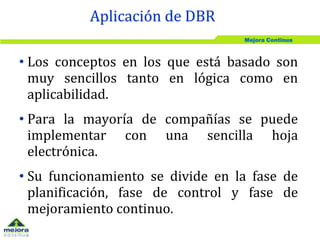 Mejora Continua
• Los conceptos en los que está basado son
muy sencillos tanto en lógica como en
aplicabilidad.
• Para la mayoría de compañías se puede
implementar con una sencilla hoja
electrónica.
• Su funcionamiento se divide en la fase de
planificación, fase de control y fase de
mejoramiento continuo.
Aplicación de DBR
 