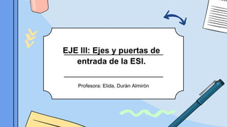 EJE III: Ejes y puertas de
entrada de la ESI.
Profesora: Elida, Duràn Almiròn
 