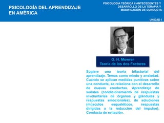 PSICOLOGÍA TEÓRICA II ANTECEDENTES Y 
DESARROLLO DE LA TERAPIA Y 
MODIFICACIÓN DE CONDUCTA 
UNIDAD I 
O. H. Mowrer 
Teoría de los dos Factores 
Sugiere una teoría bifactorial del 
aprendizaje. Temas como miedo y ansiedad. 
Cuando se aplican medidas punitivas sobre 
una conducta, se relaciona con el desarrollo 
de nuevas conductas. Aprendizaje de 
señales (condicionamiento de respuestas 
involuntarias de órganos y glándulas y 
respuestas emocionales), de soluciones 
(músculos esqueléticos, respuestas 
dirigidas a la reducción del impulso). 
Conducta de evitación. 
PSICOLOGÍA DEL APRENDIZAJE 
EN AMÉRICA 
 