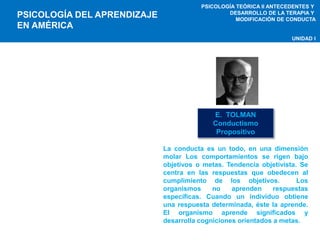 PSICOLOGÍA TEÓRICA II ANTECEDENTES Y 
DESARROLLO DE LA TERAPIA Y 
MODIFICACIÓN DE CONDUCTA 
UNIDAD I 
PSICOLOGÍA DEL APRENDIZAJE 
EN AMÉRICA 
E. TOLMAN 
Conductismo 
Propositivo 
La conducta es un todo, en una dimensión 
molar Los comportamientos se rigen bajo 
objetivos o metas. Tendencia objetivista. Se 
centra en las respuestas que obedecen al 
cumplimiento de los objetivos. Los 
organismos no aprenden respuestas 
específicas. Cuando un individuo obtiene 
una respuesta determinada, éste la aprende. 
El organismo aprende significados y 
desarrolla cogniciones orientados a metas. 
 