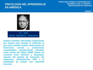 PSICOLOGÍA TEÓRICA II ANTECEDENTES Y 
DESARROLLO DE LA TERAPIA Y 
MODIFICACIÓN DE CONDUCTA 
UNIDAD I 
PSICOLOGÍA DEL APRENDIZAJE 
EN AMÉRICA 
C.L. Hull 
Teoría Hipotética - Deductiva 
Empleo variables intermedias (organizadas 
por etapas) para estudiar la conducta, lo 
que hacia posible realizar deducciones de 
fenómenos nuevos y predicciones 
comprobables empíricamente. Variables 
como fuerza del hábito (EHR) (fuerza de 
conexión entre estímulo y respuesta), 
impulso (D) (estado de activación del 
organismo, reforzamiento). EPR = la 
posibilidad de realizar una respuesta 
concreta. 
 