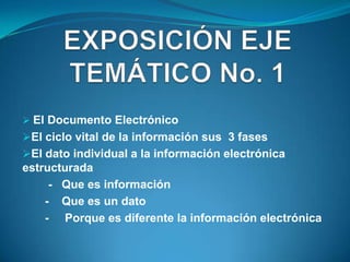  El Documento Electrónico
El ciclo vital de la información sus 3 fases
El dato individual a la información electrónica
estructurada
     - Que es información
    - Que es un dato
    - Porque es diferente la información electrónica
 