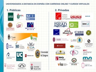 UNIVERSIDADES A DISTANCIA EN ESPAÑA CON CARRERAS ONLINE Y CURSOS VIRTUALES

1. Públicas

2. Privadas

 
