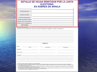 DETALLE DE HOJAS REMITIDAS POR LA JUNTA 
ELECTORAL 
EN SOBRES DE MANILA 
 