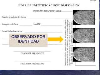OBSERVADO POR 
IDENTIDAD 
 