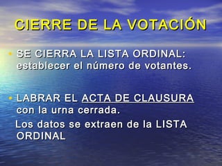 CIERRE DDEE LLAA VVOOTTAACCIIÓÓNN 
• SSEE CCIIEERRRRAA LLAA LLIISSTTAA OORRDDIINNAALL:: 
eessttaabblleecceerr eell nnúúmmeerroo ddee vvoottaanntteess.. 
• LLAABBRRAARR EELL AACCTTAA DDEE CCLLAAUUSSUURRAA 
ccoonn llaa uurrnnaa cceerrrraaddaa.. 
LLooss ddaattooss ssee eexxttrraaeenn ddee llaa LLIISSTTAA 
OORRDDIINNAALL 
 