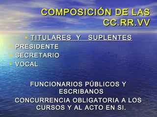CCOOMMPPOOSSIICCIIÓÓNN DDEE LLAASS 
CCCC..RRRR..VVVV 
• TTIITTUULLAARREESS YY SSUUPPLLEENNTTEESS 
• PPRREESSIIDDEENNTTEE 
• SSEECCRREETTAARRIIOO 
• VVOOCCAALL 
FFUUNNCCIIOONNAARRIIOOSS PPÚÚBBLLIICCOOSS YY 
EESSCCRRIIBBAANNOOSS 
CCOONNCCUURRRREENNCCIIAA OOBBLLIIGGAATTOORRIIAA AA LLOOSS 
CCUURRSSOOSS YY AALL AACCTTOO EENN SSII.. 
 