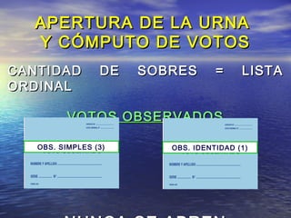 AAPPEERRTTUURRAA DDEE LLAA UURRNNAA 
YY CCÓÓMMPPUUTTOO DDEE VVOOTTOOSS 
CCAANNTTIIDDAADD DDEE SSOOBBRREESS == LLIISSTTAA 
OORRDDIINNAALL 
VVOOTTOOSS OOBBSSEERRVVAADDOOSS 
OBS. SIMPLES (3) OBS. IDENTIDAD (1) 
NNUUNNCCAA SSEE AABBRREENN 
 