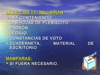 LLAASS CCCC..RRRR..VVVV.. RREECCIIBBIIRRÁÁNN 
UURRNNAA CCOONNTTEENNIIEENNDDOO:: 
 LLAASS HHOOJJAASS DDEE PPLLEEBBIISSCCIITTOO 
 PPAADDRRÓÓNN 
 LLEEGGAAJJOO 
 CCOONNSSTTAANNCCIIAASS DDEE VVOOTTOO 
 CCUUAADDEERRNNEETTAA,, MMAATTEERRIIAALL DDEE 
EESSCCRRIITTOORRIIOO 
MMAAMMPPAARRAASS:: 
 SSII FFUUEERRAA NNEECCEESSAARRIIOO.. 
 