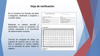 Hoja de verificación
Es un impreso con formato de tabla
o diagrama, destinado a registrar y
compilar datos.
Mediante un método sencillo y
sistemático, como la anotación de
marcas asociadas a la ocurrencia
de determinados sucesos.
Técnica de recogida de datos, se
prepara de manera que su uso sea
fácil e interfiera lo menos posible
con la actividad de quien realiza el
registro.
 