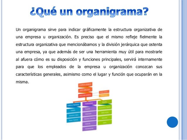 Organigrama