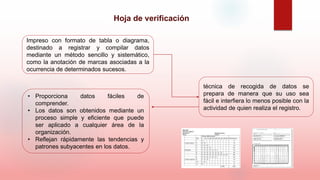 Hoja de verificación
Impreso con formato de tabla o diagrama,
destinado a registrar y compilar datos
mediante un método sencillo y sistemático,
como la anotación de marcas asociadas a la
ocurrencia de determinados sucesos.
técnica de recogida de datos se
prepara de manera que su uso sea
fácil e interfiera lo menos posible con la
actividad de quien realiza el registro.
• Proporciona datos fáciles de
comprender.
• Los datos son obtenidos mediante un
proceso simple y eficiente que puede
ser aplicado a cualquier área de la
organización.
• Reflejan rápidamente las tendencias y
patrones subyacentes en los datos.
 