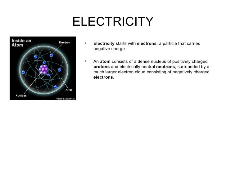 Presentación sobre electricidad 1ºESO (inglés)