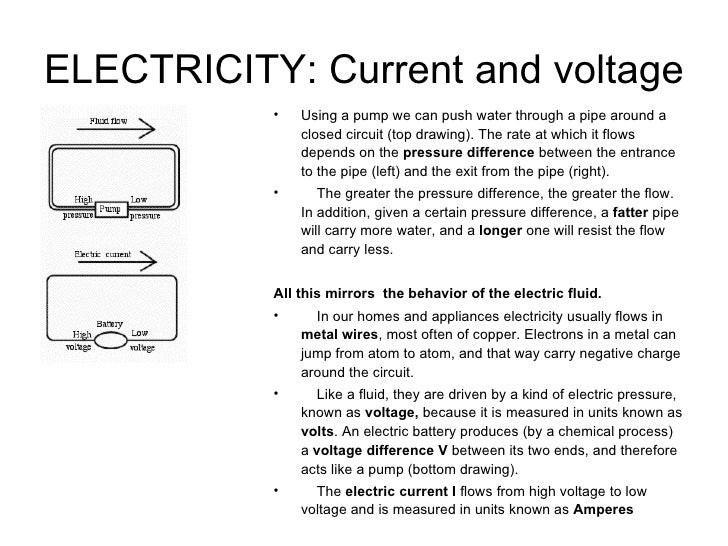 Presentación sobre electricidad 1ºESO (inglés)