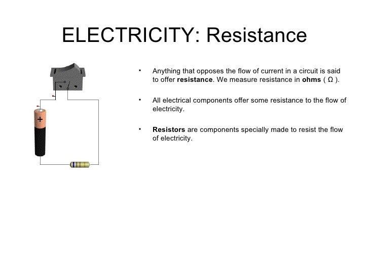 Presentación sobre electricidad 1ºESO (inglés)