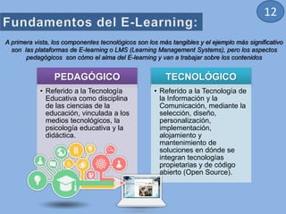PEDAGÓGICO
• Referido a la Tecnología
Educativa como disciplina
de las ciencias de la
educación, vinculada a los
medios tecnológicos, la
psicología educativa y la
didáctica.
TECNOLÓGICO
• Referido a la Tecnología de
la Información y la
Comunicación, mediante la
selección, diseño,
personalización,
implementación,
alojamiento y
mantenimiento de
soluciones en dónde se
integran tecnologías
propietarias y de código
abierto (Open Source).
A primera vista, los componentes tecnológicos son los más tangibles y el ejemplo más significativo
son las plataformas de E-learning o LMS (Learning Management Systems), pero los aspectos
pedagógicos son cómo el alma del E-learning y van a trabajar sobre los contenidos
12
 
