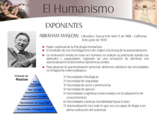 El Humanismo